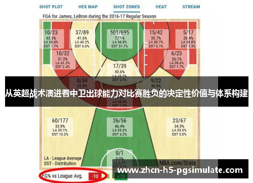 从英超战术演进看中卫出球能力对比赛胜负的决定性价值与体系构建