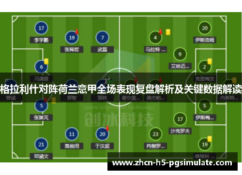 格拉利什对阵荷兰意甲全场表现复盘解析及关键数据解读