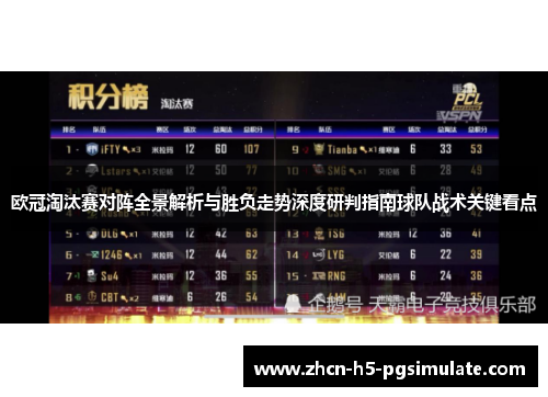 欧冠淘汰赛对阵全景解析与胜负走势深度研判指南球队战术关键看点