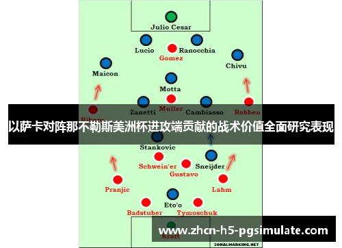 以萨卡对阵那不勒斯美洲杯进攻端贡献的战术价值全面研究表现