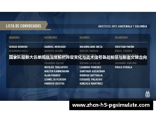 国家队最新大名单揭晓深度解析阵容变化与战术信号备战前景与新老交替走向