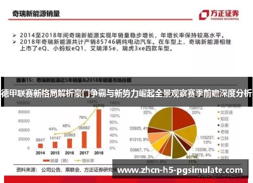 德甲联赛新格局解析豪门争霸与新势力崛起全景观察赛季前瞻深度分析 德甲联赛新格局解析豪门争霸与新势力崛起全景观察赛季前瞻深度分析