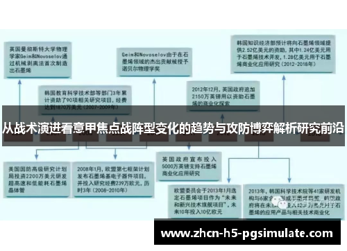 从战术演进看意甲焦点战阵型变化的趋势与攻防博弈解析研究前沿