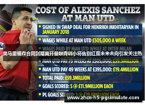 奥马里福森合同到期离开曼联青训小将告别红魔未来去向引发关注热