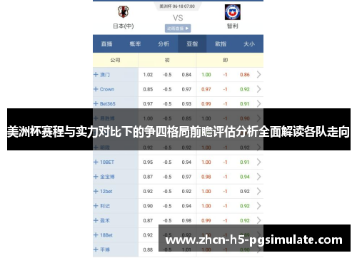 美洲杯赛程与实力对比下的争四格局前瞻评估分析全面解读各队走向