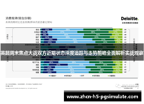 英超周末焦点大战双方近期状态深度追踪与走势前瞻全面解析实战观察