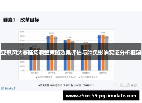 亚冠淘汰赛临场调整策略效果评估与胜负影响实证分析框架