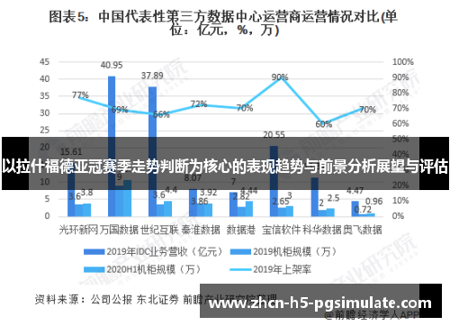 以拉什福德亚冠赛季走势判断为核心的表现趋势与前景分析展望与评估 以拉什福德亚冠赛季走势判断为核心的表现趋势与前景分析展望与评估
