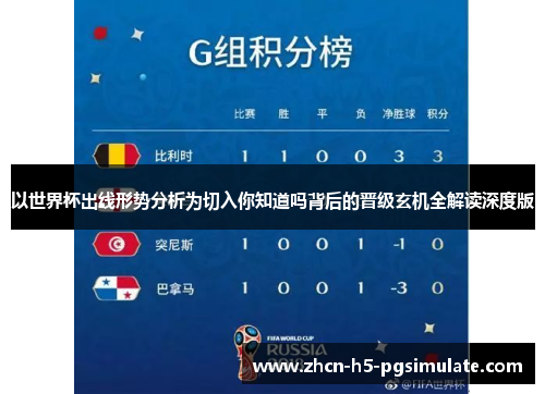 以世界杯出线形势分析为切入你知道吗背后的晋级玄机全解读深度版 以世界杯出线形势分析为切入你知道吗背后的晋级玄机全解读深度版