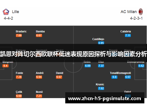 凯恩对阵切尔西欧联杯低迷表现原因探析与影响因素分析 凯恩对阵切尔西欧联杯低迷表现原因探析与影响因素分析