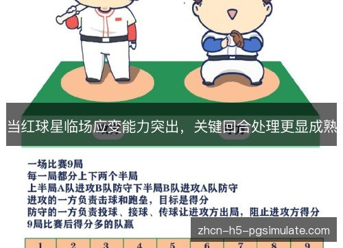 当红球星临场应变能力突出,关键回合处理更显成熟 当红球星临场应变能力突出,关键回合处理更显成熟