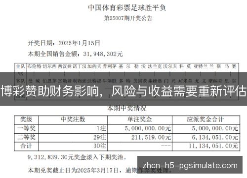 博彩赞助财务影响,风险与收益需要重新评估 博彩赞助财务影响,风险与收益需要重新评估